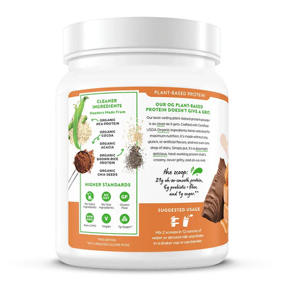 Organic Protein? Plant Based Protein Powder - Chocolate Caramel Sea Salt